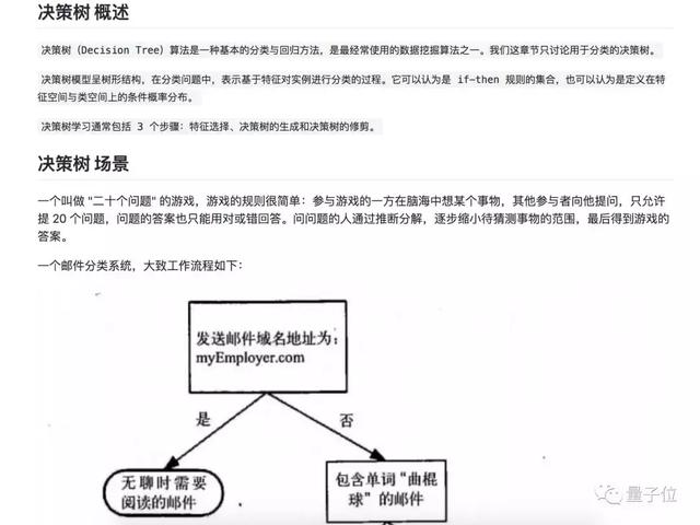 GitHub万星的中文机器学习资源：路线图、视频、学习建议全在这